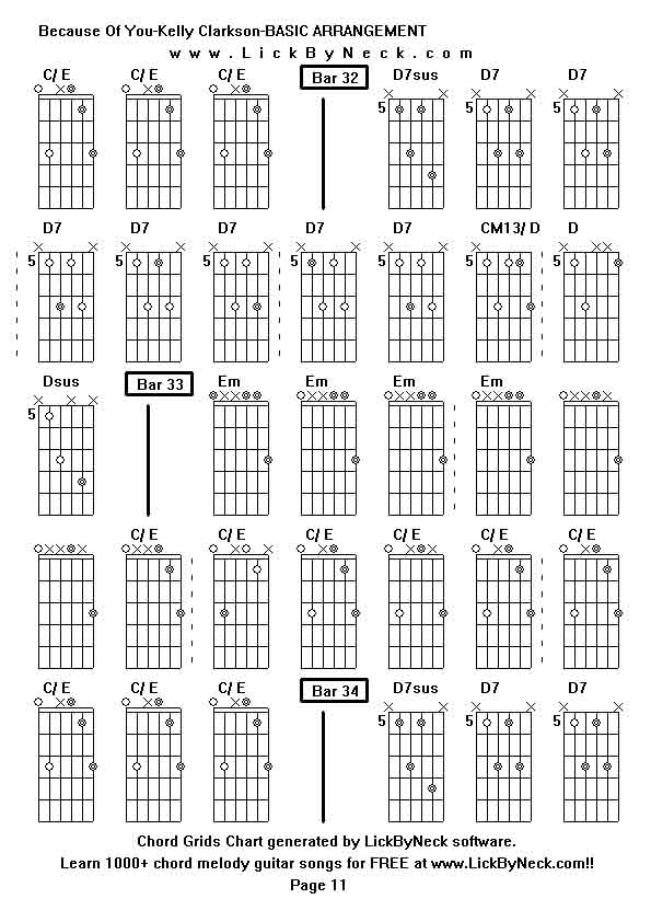 Chord Grids Chart of chord melody fingerstyle guitar song-Because Of You-Kelly Clarkson-BASIC ARRANGEMENT,generated by LickByNeck software.